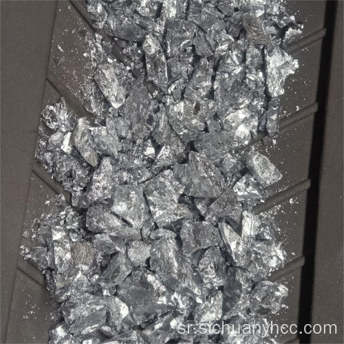 Металуршке апликацијеАллои производни хромијум метал